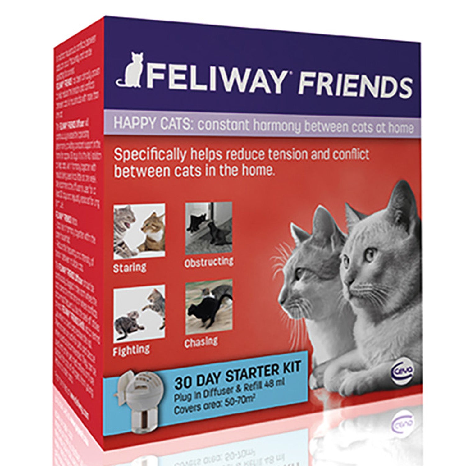 Feliway Friends Starter Kit